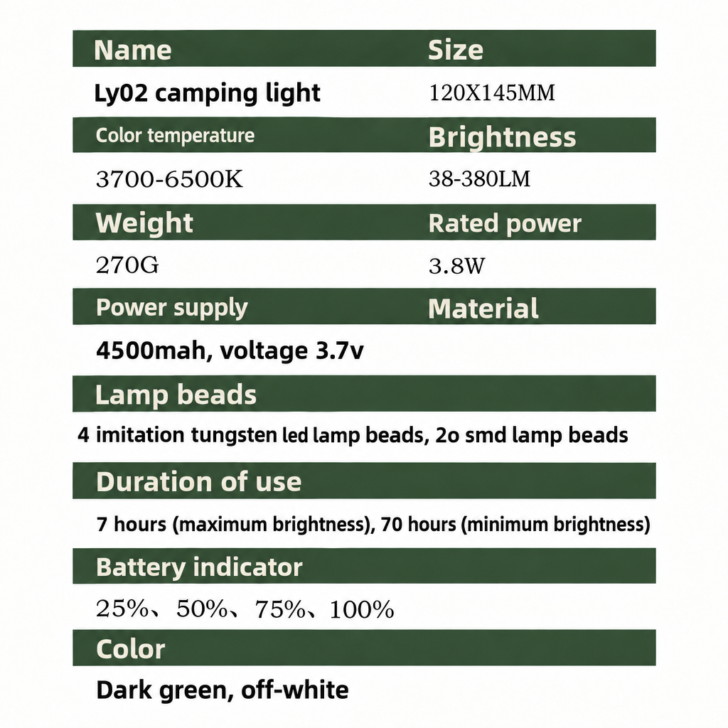 Vintage-Style, retro-style Rechargeable Camping Lantern for outdoor with a wire cage and a built-in handle, illuminated with warm, classic character to outdoor lighting