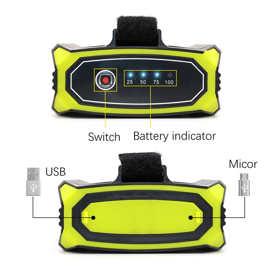 Multipurpose LED Camping Lantern and Power Bank