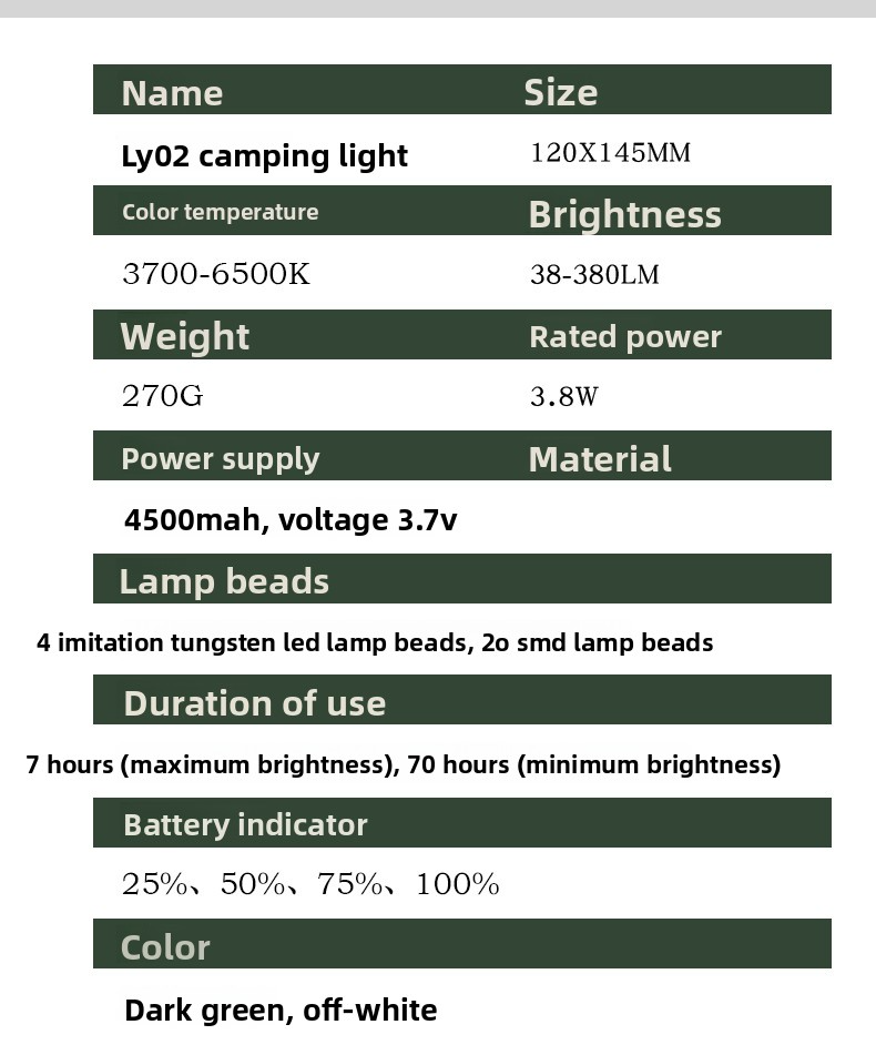 Vintage Outdoor Camping Lantern, Portable Kerosene Lamp Style Light, Smart Rechargeable Handheld Lamp, LED Tent Light