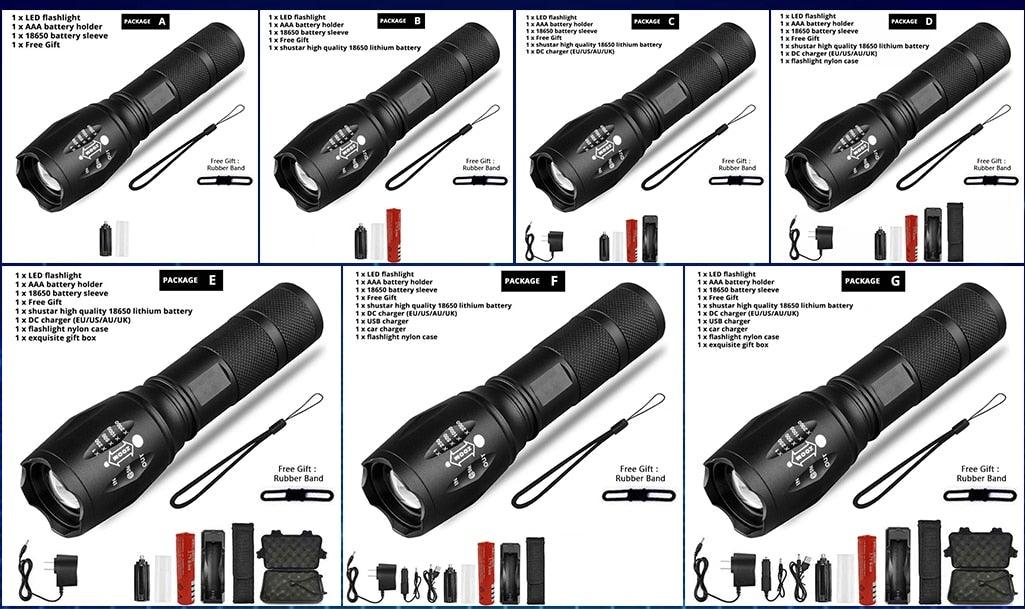 Rechargeable Zoom LED Flashlight with 5 Modes product image 16