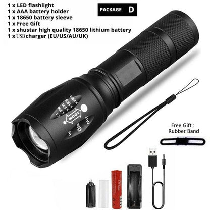 Rechargeable Zoom LED Flashlight with 5 Modes product image 45