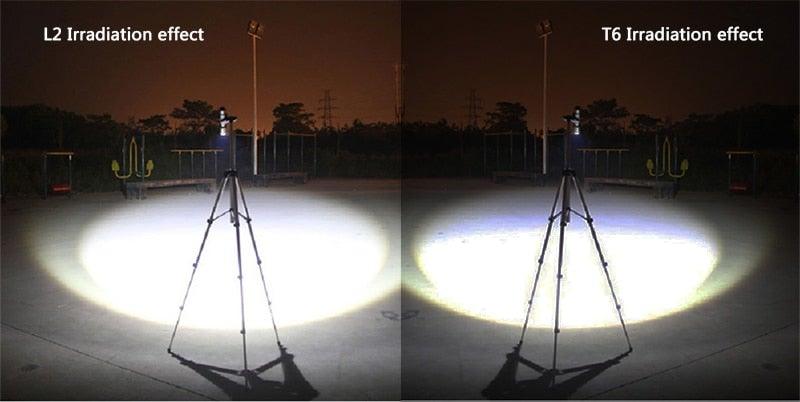 Rechargeable Zoom LED Flashlight with 5 Modes product image 47