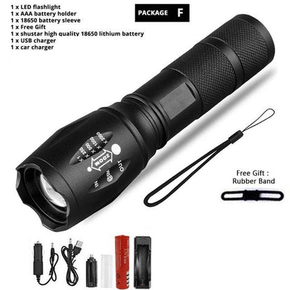 Rechargeable Zoom LED Flashlight with 5 Modes product image 43